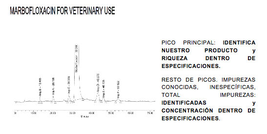 analisis